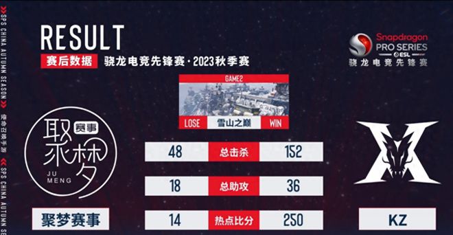 k8凯发天生赢家一触即发插入式铁塔插入式枪法基础十三式骁龙电竞先锋赛秋季赛COD