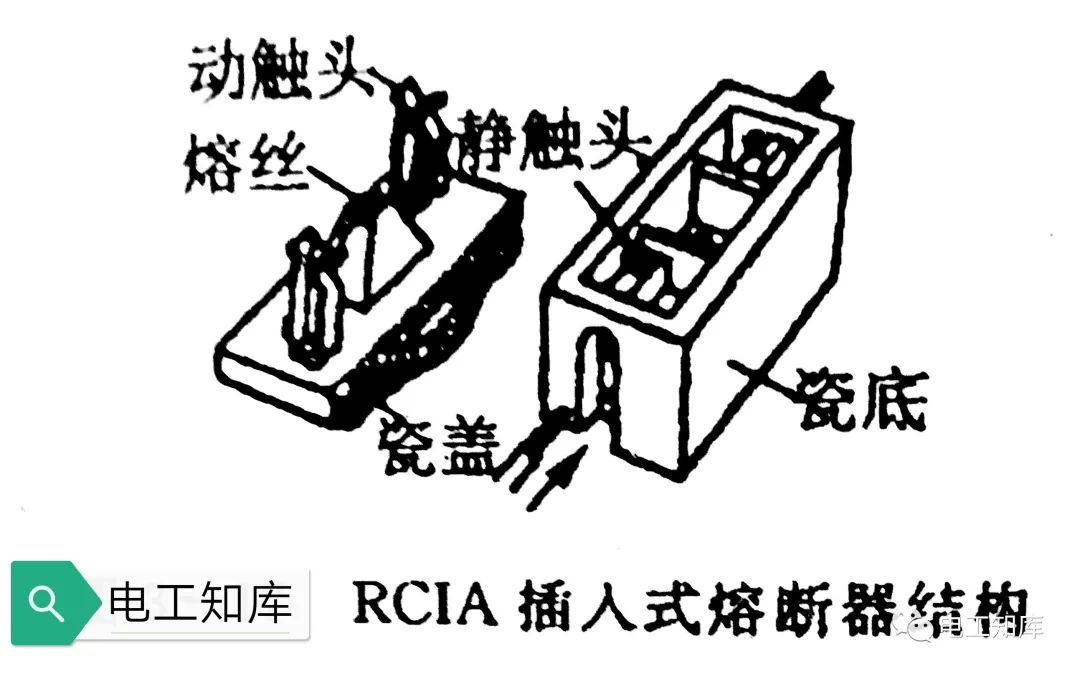 凯发K8一触即发电铃声音效mp3插入式插入式熔断器安装常用熔断器的应用