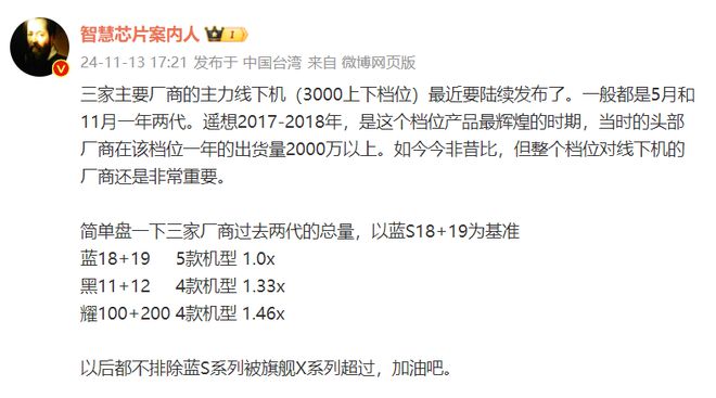 凯发k8，vivo、OPPO、荣耀主力中端销量对比结果太意外